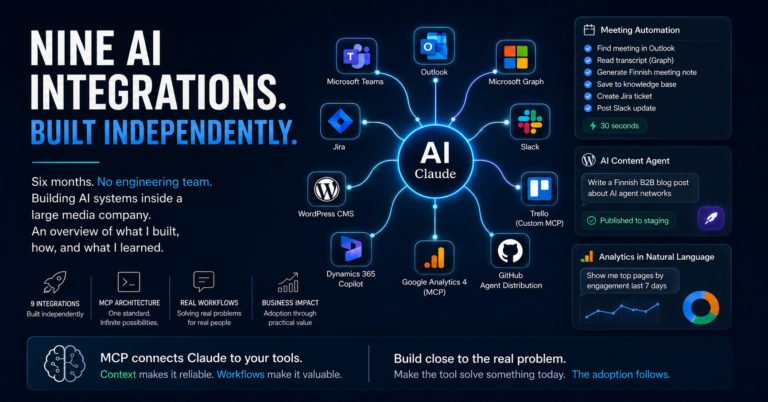9 AI Integrations, No Engineering Team. Here’s What I Built at Alma Insights.